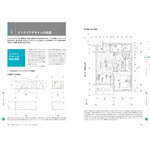 超図解で全部わかる インテリアデザイン入門 増補改訂版｜sapphire98｜08