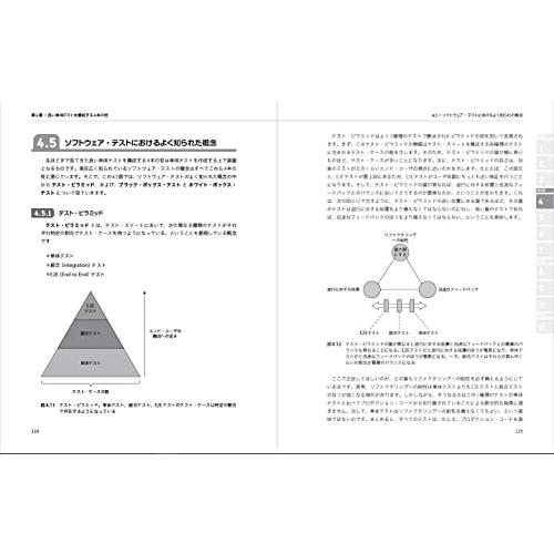 単体テストの考え方/使い方｜sapphire98｜10