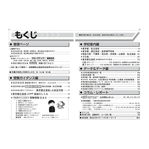 東京都高校受験案内　2024年度用｜sapphire98｜03