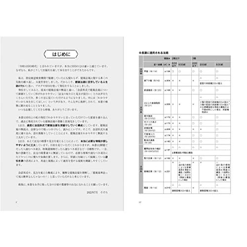 用途と規模で逆引き 住宅設計のための建築法規｜sapphire98｜02