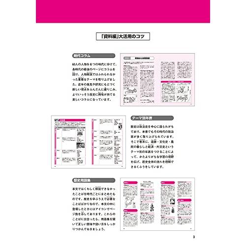 中学受験用 入試によく出る 歴史人物60人 改訂第2版 (日能研ブックス)｜sapphire98｜05