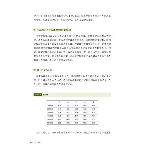 外資系金融のExcel作成術: 表の見せ方&財務モデルの組み方｜sapphire98｜03