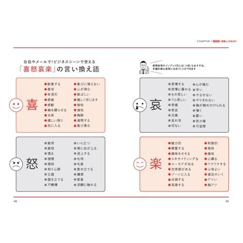 「うまく言葉にできない」がなくなる 言語化大全｜sapphire98｜07