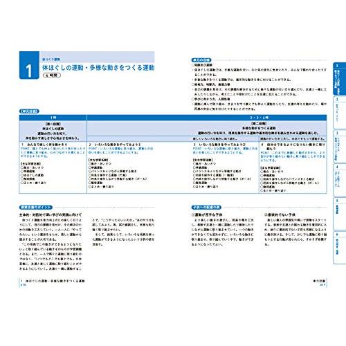 イラストで見る全単元・全時間の授業のすべて 体育 小学校4年 (板書シリーズ)｜sapphire98｜02