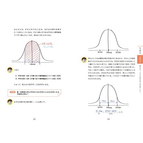 ゴリラ部長が教えてくれた統計の「超」入門｜sapphire98｜04