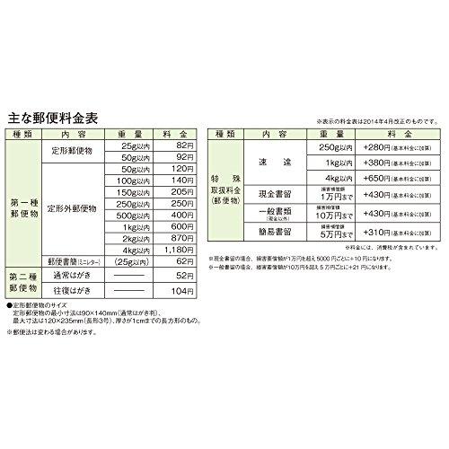 マルアイ 封筒 長形3号 長3 茶封筒 クラフト封筒 100枚 PN-Z138｜sapphire98｜02