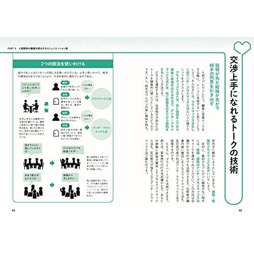 眠れなくなるほど面白い 図解 心理学の話: ヒトの心と行動の謎をゼロからトコトン解説｜sapphire98｜02