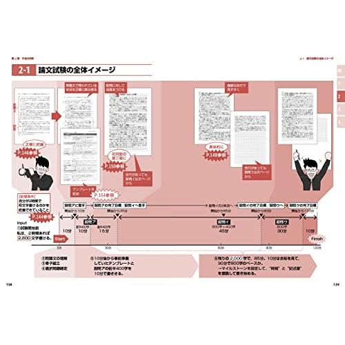 情報処理教科書 プロジェクトマネージャ 2023年版｜sapphire98｜03