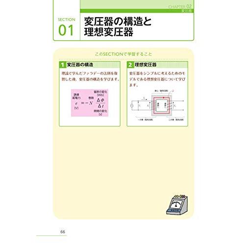 みんなが欲しかった 電験三種 機械の教科書&問題集 第2版 (みんなが欲しかった シリーズ)｜sapphire98｜03