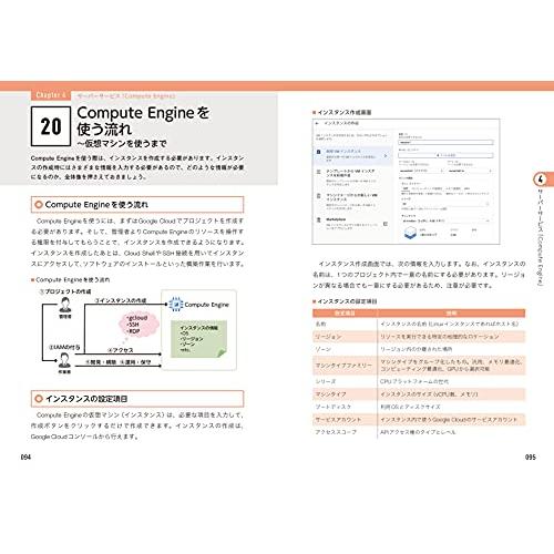 図解即戦力 Google Cloudのしくみと技術がこれ1冊でしっかりわかる教科書｜sapphire98｜07