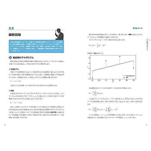 LightGBM予測モデル実装ハンドブック｜sapphire98｜09