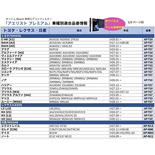 BOSCH(ボッシュ)ホンダ車用エアコンフィルター アエリストプレミアム (抗ウイルスタイプ) AP-H09｜sapphire98｜04