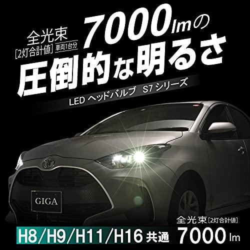 カーメイト GIGA 車用 LEDヘッドライト S7シリーズ 5000K  車検対応 /  自然な白色光 H8 H9 H11 H16 BW557｜sapphire98｜02