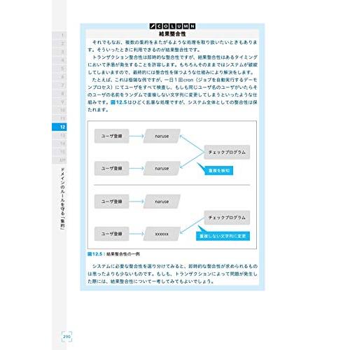 ドメイン駆動設計入門 ボトムアップでわかる ドメイン駆動設計の基本｜sapphire98｜08