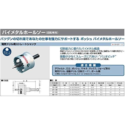 BOSCH(ボッシュ) バイメタルホールソー (ストレートシャンク)22mmφ BMH-022SR｜sapphire98｜02