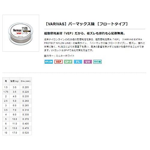 バリバス(VARIVAS) ナイロンライン バリバス バーマックス磯 フロートタイプ 150m 8号 15.0kg ミルキーピンク｜sapphire98｜02