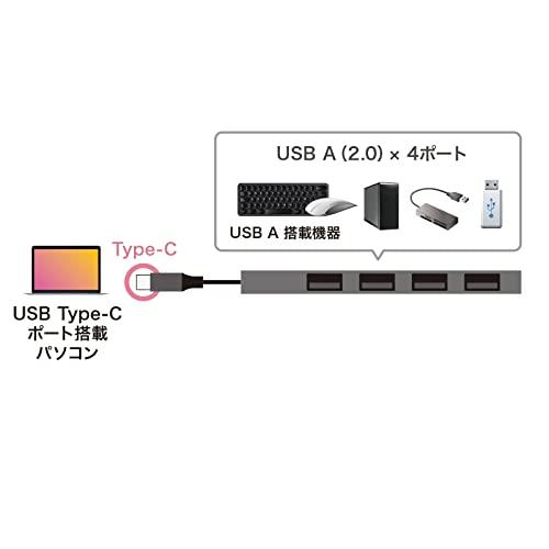 サンワサプライ USB Type-C USB2.0 4ポート スリムハブ USB-2TCH23SN シルバー｜sapphire98｜07