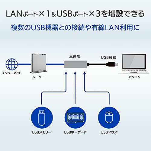 IODATA アルミ筐体 USBハブ ギガビットLANアダプター Windows/mac/Chrome OS対応 LAN×1 USB 3.2 G｜sapphire98｜02