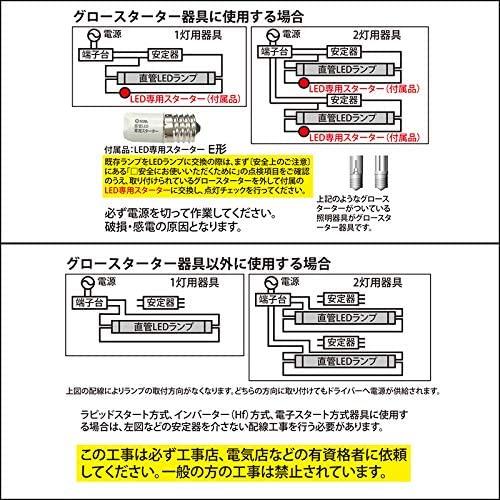 直管LEDランプ 20形相当 G13 昼光色 グロースターター器具専用 LDF20SS・D/10/13-U 06-3539 OHM オーム電機｜sapphire98｜04