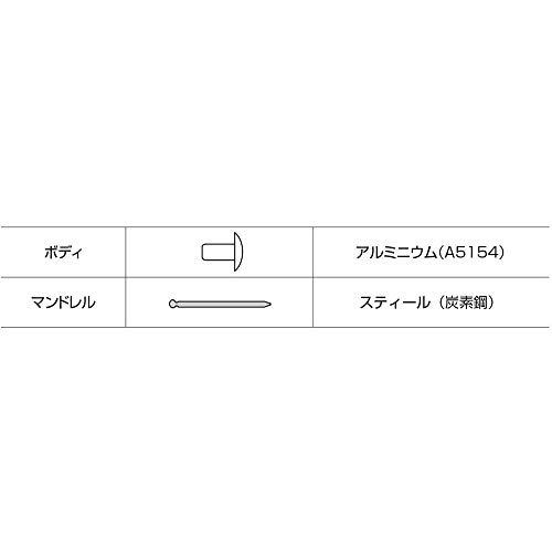 ロブテックス ブラインドリベット エコパック アルミニウム/スチール 5-5 (50本入) NSA55MP リベット径(mm):4.0×リベット｜sapphire98｜05