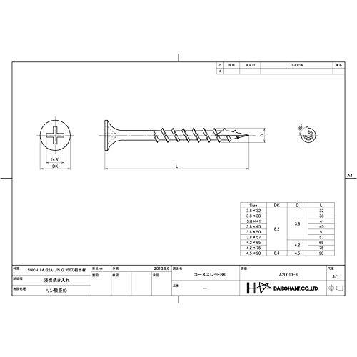 ダイドーハント (DAIDOHANT) コーススレッド BK (呼び径d) 4.5 x (長さL1) 90mm (ラッパ / 半ネジ ) [鉄/｜sapphire98｜07