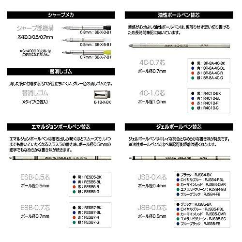 ゼブラ 多機能ペン シャーボX SC5 レッド SB19-R｜sapphire98｜05