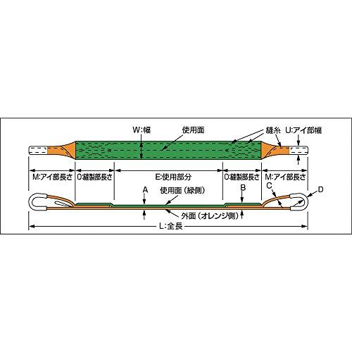 TRUSCO(トラスコ) ベルトスリング JIS3等級 両端アイ形 50mmX4.0m G50-40｜sapphire98｜02