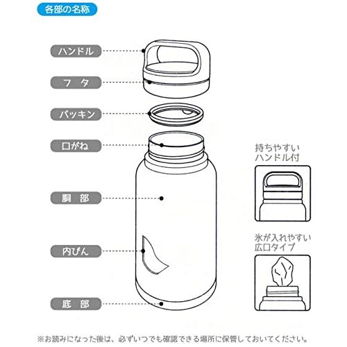 スケーター (skater) 保温 保冷 ステンレス マグボトル 350ml スクリューハンドル付 くすみグリーン STSC4-A｜sapphire98｜03