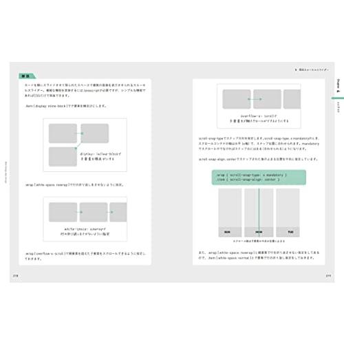 現場で使える Webデザインアイデアレシピ (Compass Web Development)｜sapphire98｜04