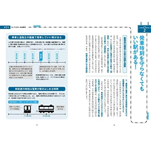 眠れなくなるほど面白い 図解 鉄道の話: いつも何気なく乗っている 鉄道のギモンと魅力を元鉄道員が徹底解説｜sapphire98｜03