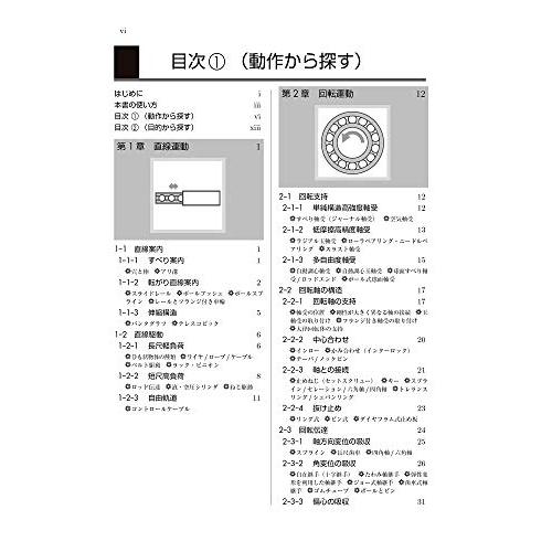 実用メカニズム事典:機械設計の発想力を鍛える機構101選｜sapphire98｜03