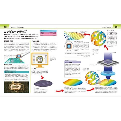 決定版 コンピュータサイエンス図鑑｜sapphire98｜02