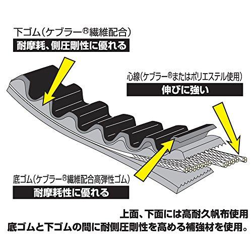 デイトナ(DAYTONA) 強化Vベルト JOGZR /デラックス(09/2-) JOG(07/10-) Vino/デラックス(07/11-)｜sapphire98｜03