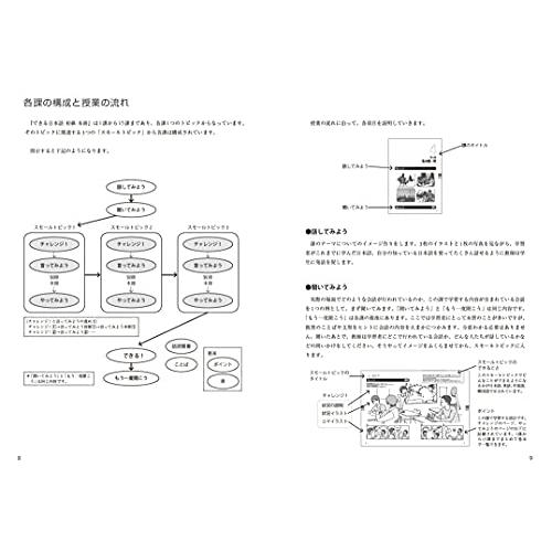 できる日本語　初級　本冊[音声DL付]｜sapphire98｜08