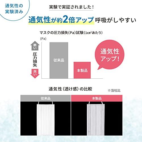 [レック] 呼吸のしやすさを考えた マスク (ホワイト) 30枚入 日本製 個包装 ふつうサイズ 17.5×9cm｜sapphire98｜04