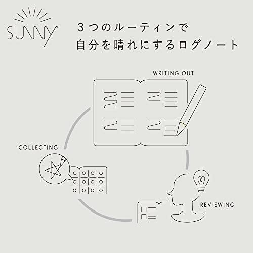 いろは出版 SUNNY LOG NOTEfawn brownLSL-04｜sapphire98｜03