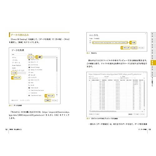 Microsoft Power BI入門 BI使いになる Excel脳からの脱却｜sapphire98｜05