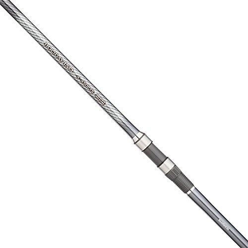シマノ SHIMANO ホリデー 4-450PTSの最安値・インプレ・釣果 イソ | 4 
