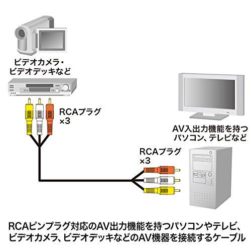 サンワサプライ AVケーブル 3.6m ブラック KM-V9-36K2｜sapphire98｜03