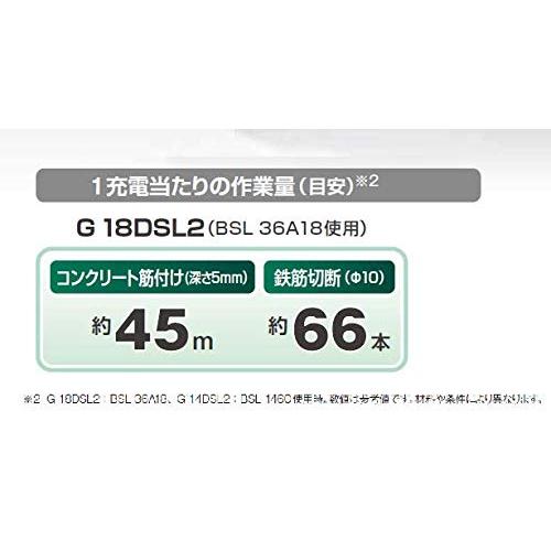 HiKOKI(ハイコーキ) 18V コードレスディスクグラインダー 蓄電池・充電器・ケース別売り 耐久性向上 G18DSL2(NN)｜sapphire98｜04