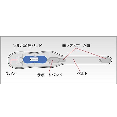 ソルボDo オスグッド・シュラッターバンド Lサイズ｜sapphire98｜03