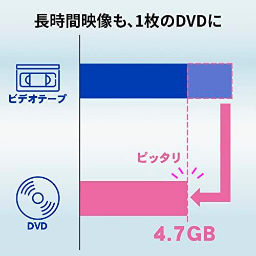 アイ・オー・データ ビデオ/VHS 8mm DVD ダビング パソコン取り込み ビデオキャプチャー 「アナレコ」 日本メーカー GV-USB2/｜sapphire98｜05