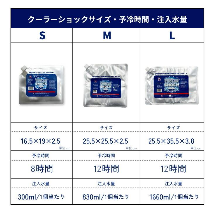 COOLER SHOCK（クーラーショック） セット / M サイズ 4個セット 保冷