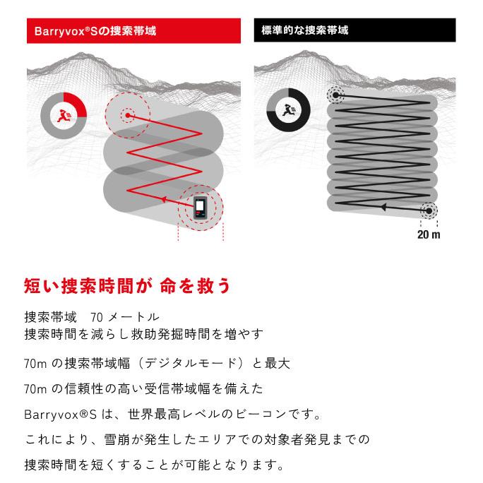 MAMMUT Barryvox 2 バリーボックス マムート 登山 スキー MAMMUT Barryvox 2 バリーボックス マムート 登山 スキー