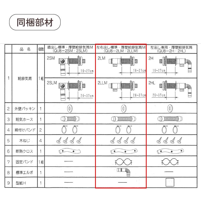 コロナ 石油給湯機 AGシリーズ用給排気筒トップ QU8-2LM 左右出し 給湯