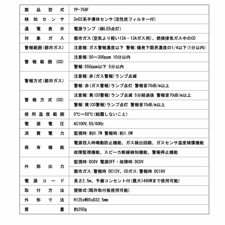 矢崎 都市ガス ガス警報器 ＣＯ警報器 YP - 756F ガス漏れ 警報器  新品の画像