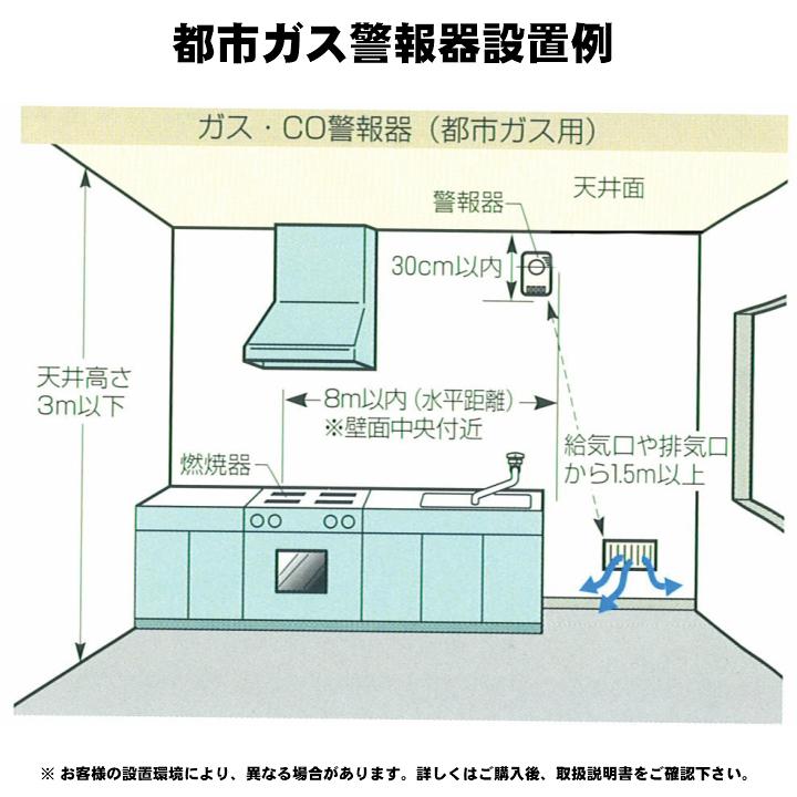 矢崎 都市ガス ガス警報器 ＣＯ警報器 YP - 756F ガス漏れ 警報器  新品の画像