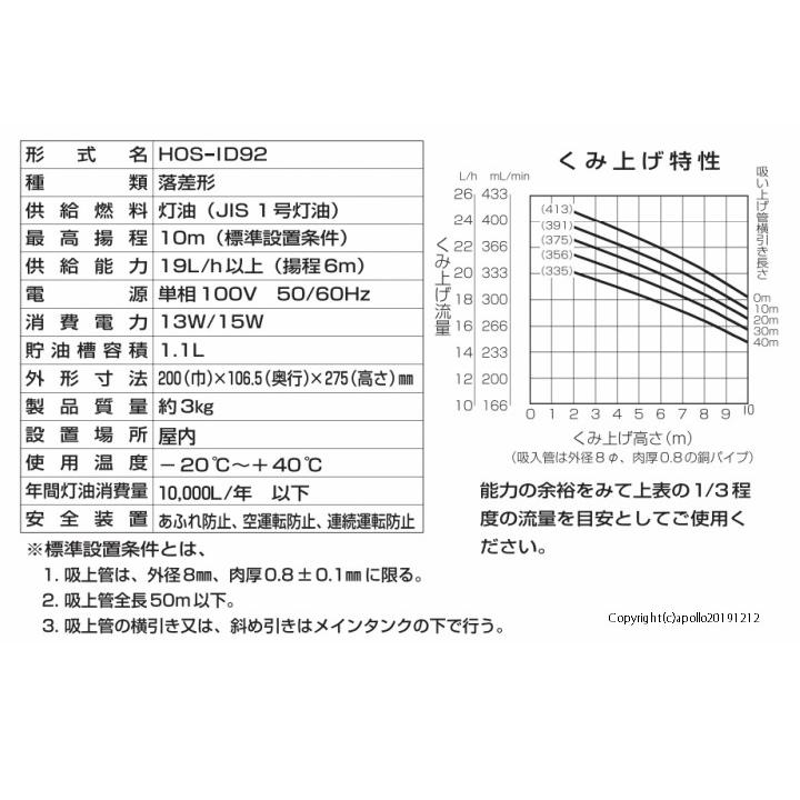 ホクエイ 屋内用 オイル サーバー HOS-ID92 灯油 リフター 新品 ホクエイ 屋内用 オイル サーバー HOS-ID92 灯油 リフター 新品