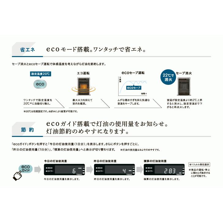 コロナ 石油ストーブ Ff Sg4221m Tg ｆｆ式 暖房機 灯油 石油 暖房 輻射式 コロナ 薄型 ストーブ 石油 グランドブラウン A S Life Store 通販 Paypayモール
