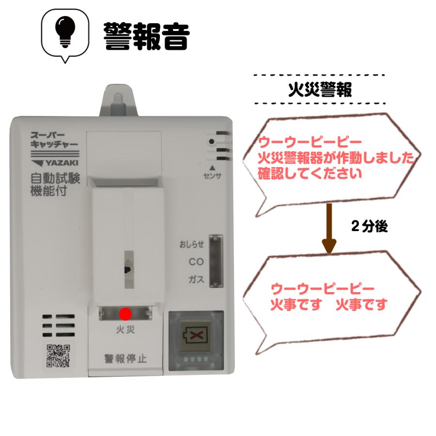 都市ガス用 ガス警報器・CO警報器・火災警報器 壁掛け 電池式 都市ガス用 ガス警報器・CO警報器・火災警報器 壁掛け 電池式